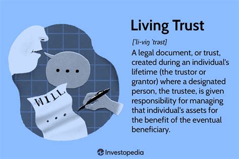 facebook wikipedia|The Hidden Benefit of Using a Living Trust to Pass Down an .